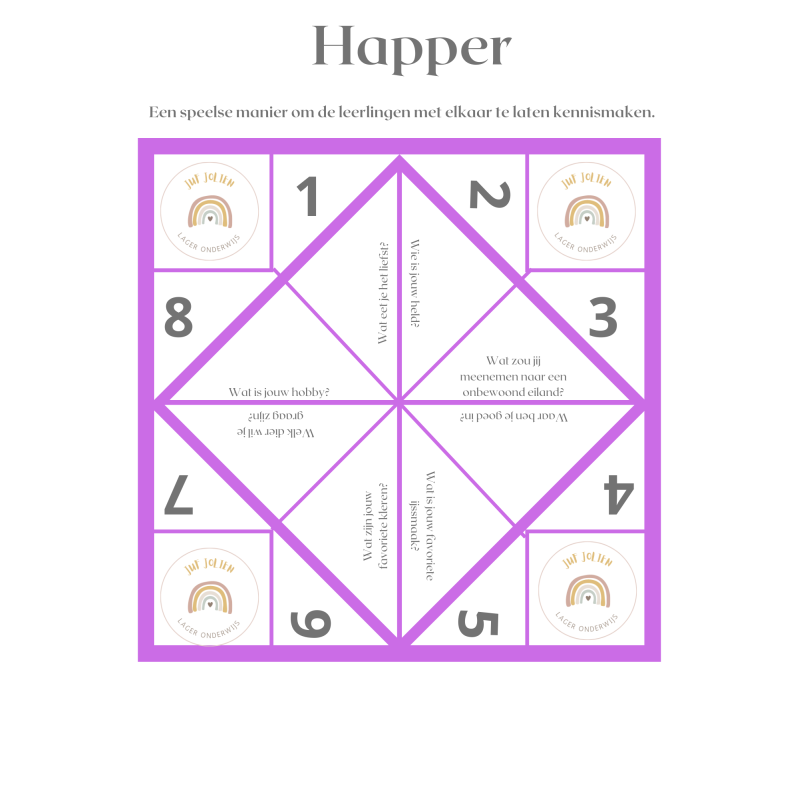 Happer: kennismakingsvragen (download)