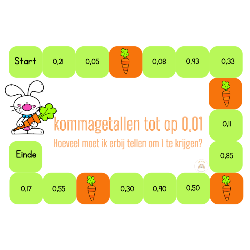 Bordspelen thema Pasen: Hoeveel moet ik erbij tellen om 1 te krijgen ? (download)