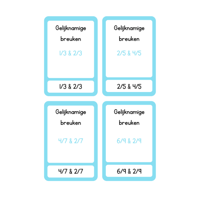 Kwartet : benamingen breuken (download)