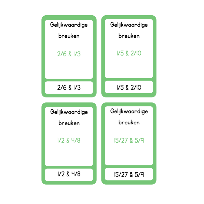 Kwartet : benamingen breuken (download)