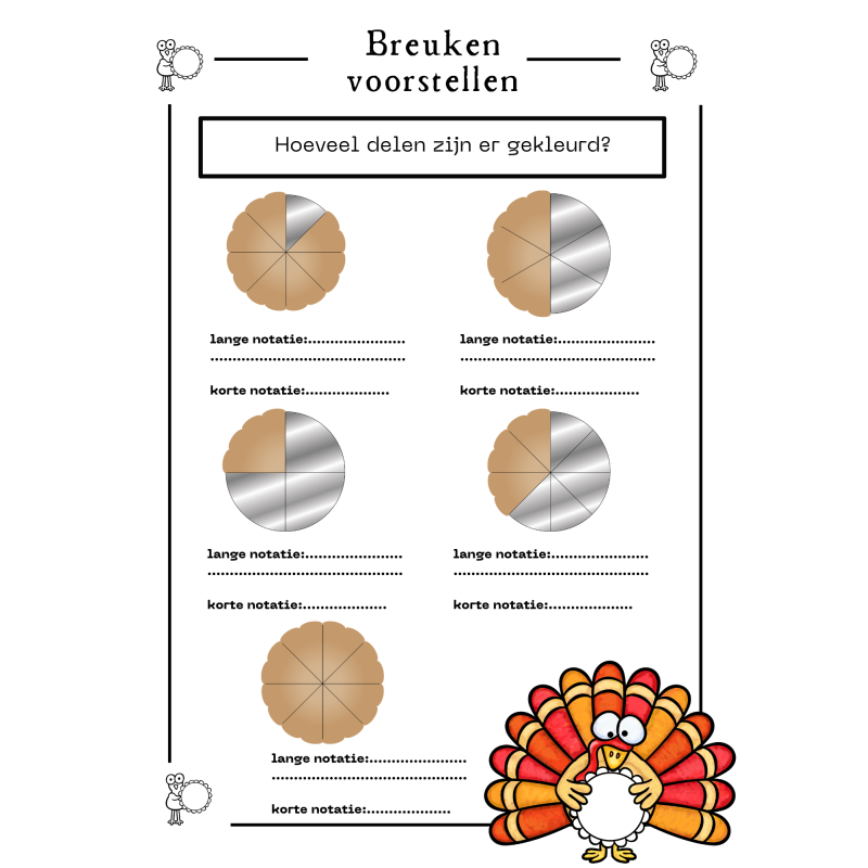 werkbladen: breuken voorstellen