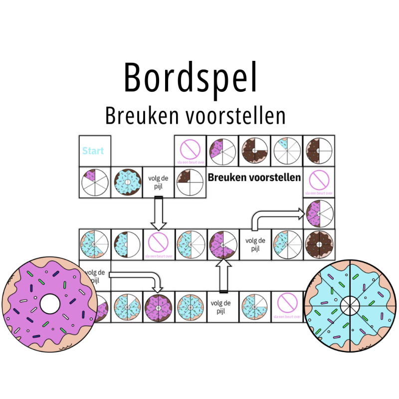 Bordspel: breuken voorstellen (download)