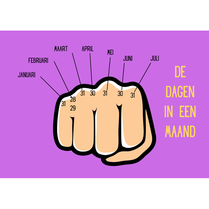 A3 poster : de dagen in een maand (download)