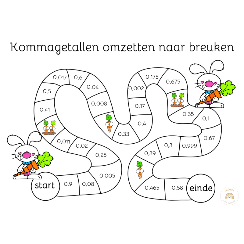 Bordspel Pasen: kommagetallen omzetten naar een breuk en omgekeerd (download)